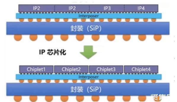 实现终端仿真的协议是什么协议_telnet tcp ip终端仿真协议_仿真终端什么意思