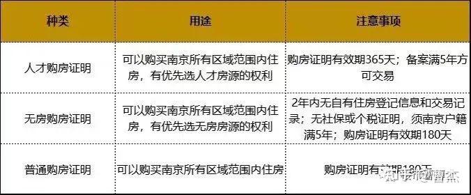 南京房产交易市场_南京房产交易中心_南京房屋交易中心官网