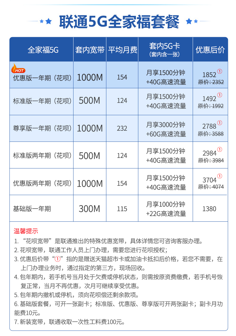 联通宽带玩游戏电信区会卡吗_联通宽带怎么玩电信区的游戏_联通宽带打电信区游戏