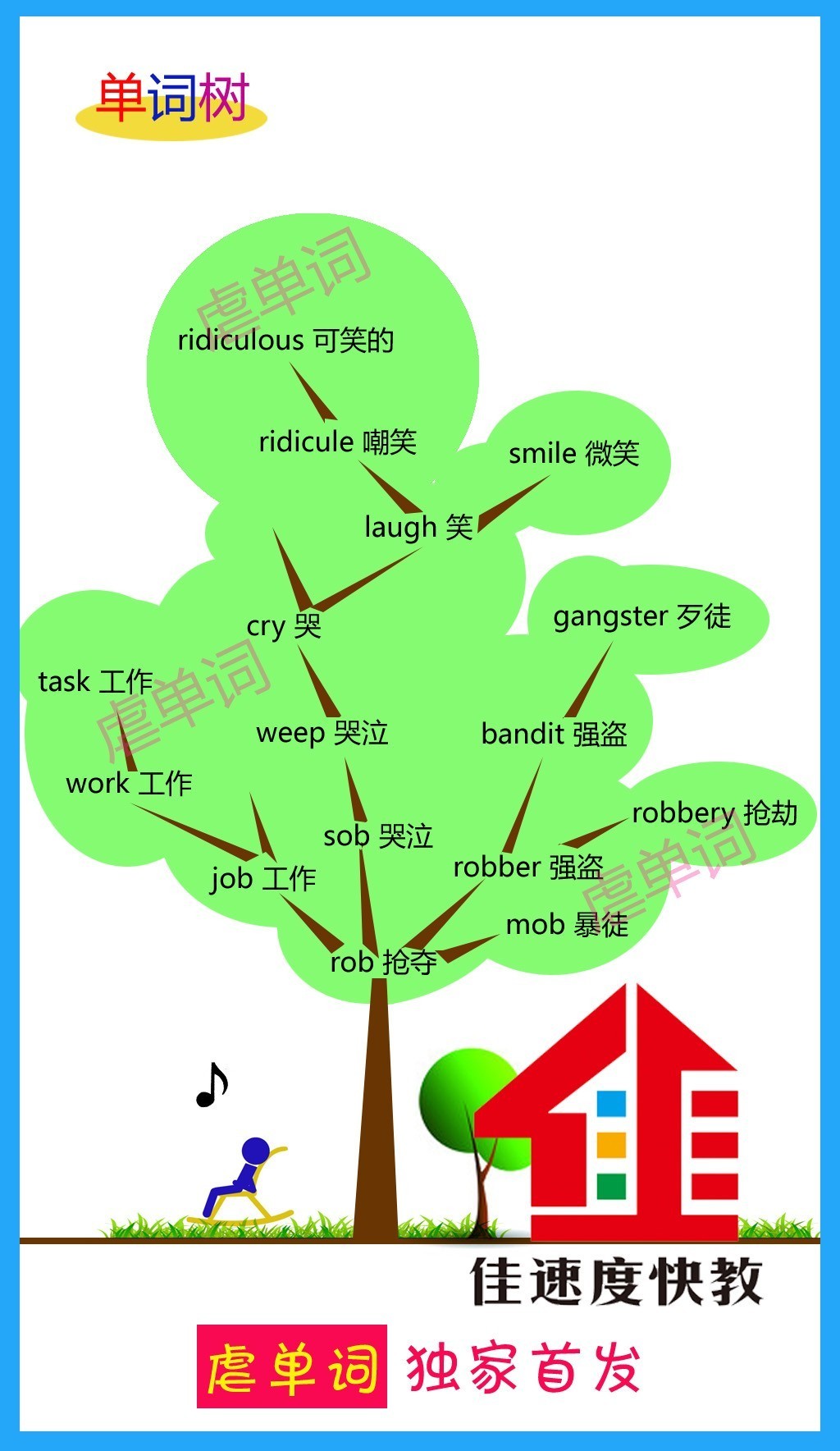 手机背单词游戏_单词背手机游戏有用吗_背英语单词的游戏app
