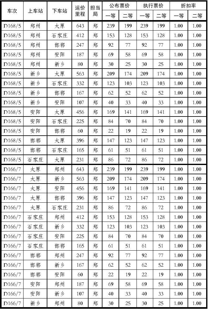 动车组票价查询_动车查询及票价查询_动车票在线查询