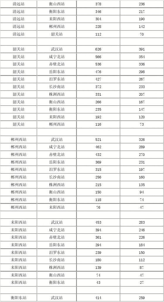 动车组票价查询_动车票在线查询_动车查询及票价查询