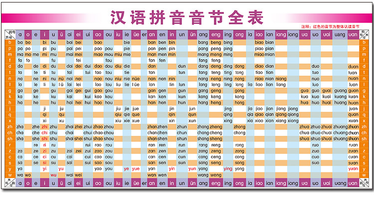 拼音游戏app免费_游戏拼音_拼音游戏玩法