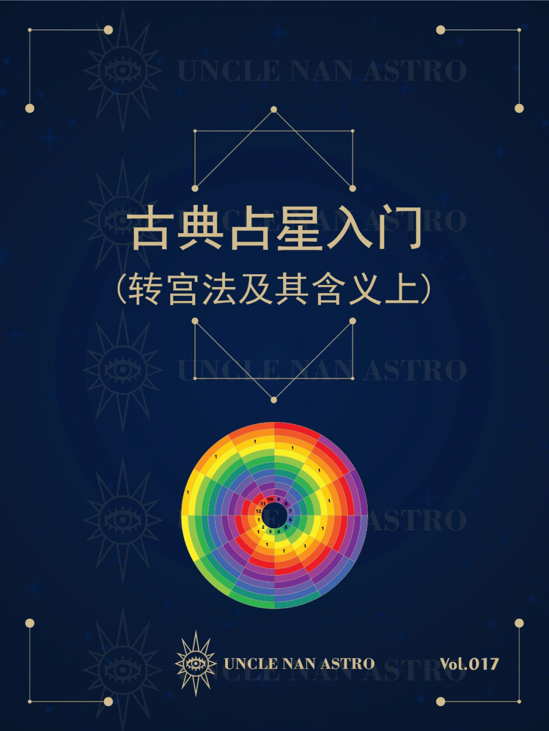 占星神曲技巧是什么_占星音乐_神曲占星技巧