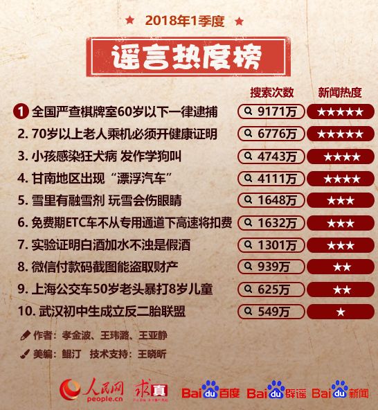 惊爆游戏~btooom_惊爆游戏被禁了吗_惊爆游戏恐怖吗
