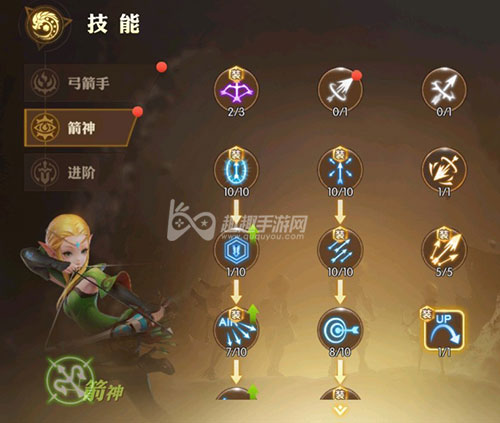龙之谷箭神转什么刷图_龙之谷箭神二转_龙之谷转箭神还是游侠