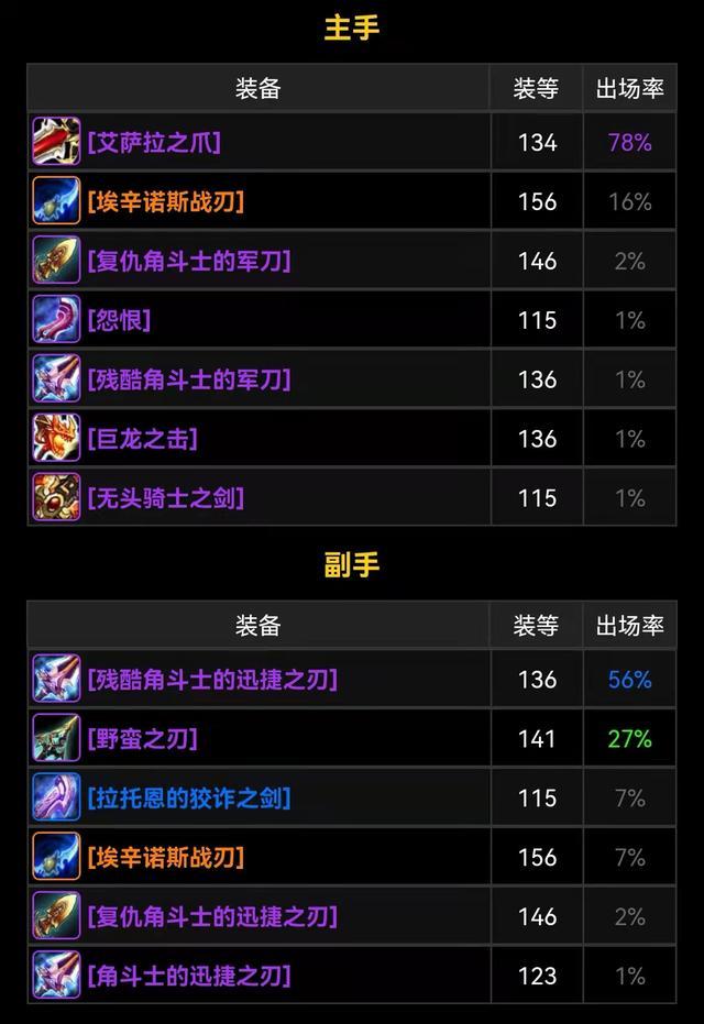 冒险岛v104暗影双刀_冒险岛暗影双刀v1和v2_冒险岛暗影双刀2020