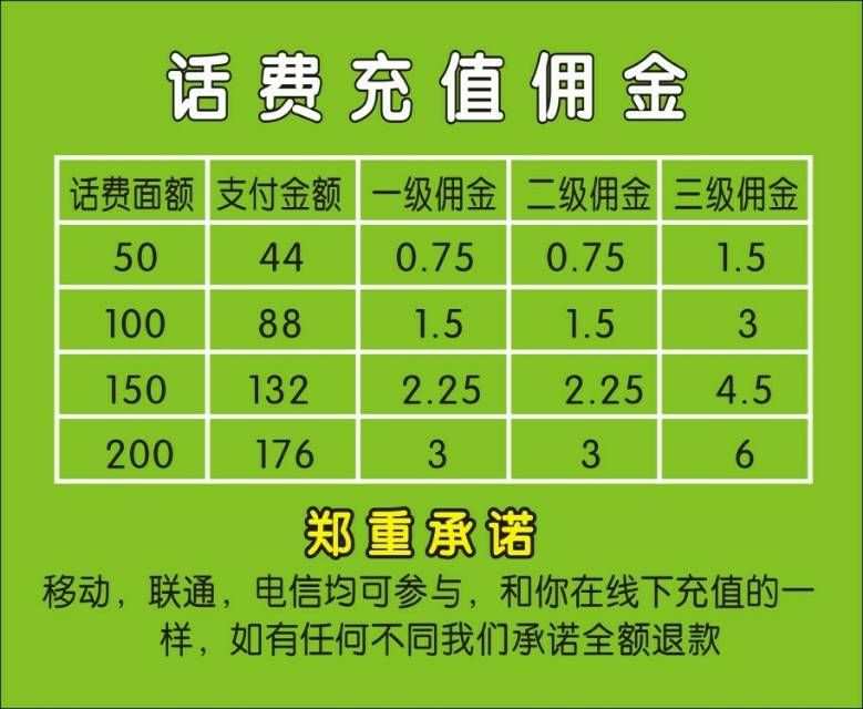 充值代理网页游戏安全吗_网络游戏充值代理_网页游戏充值代理