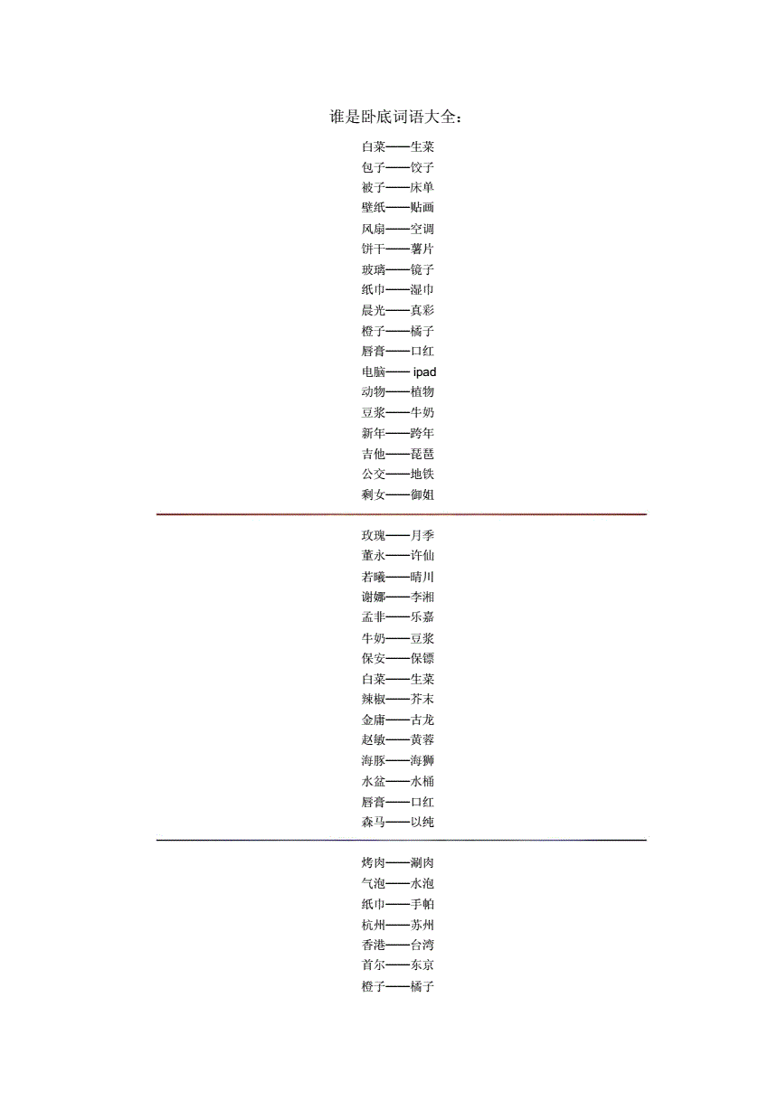 卧底游戏词语大全生活用品_谁是卧底游戏词语大全_卧底游戏词语简单