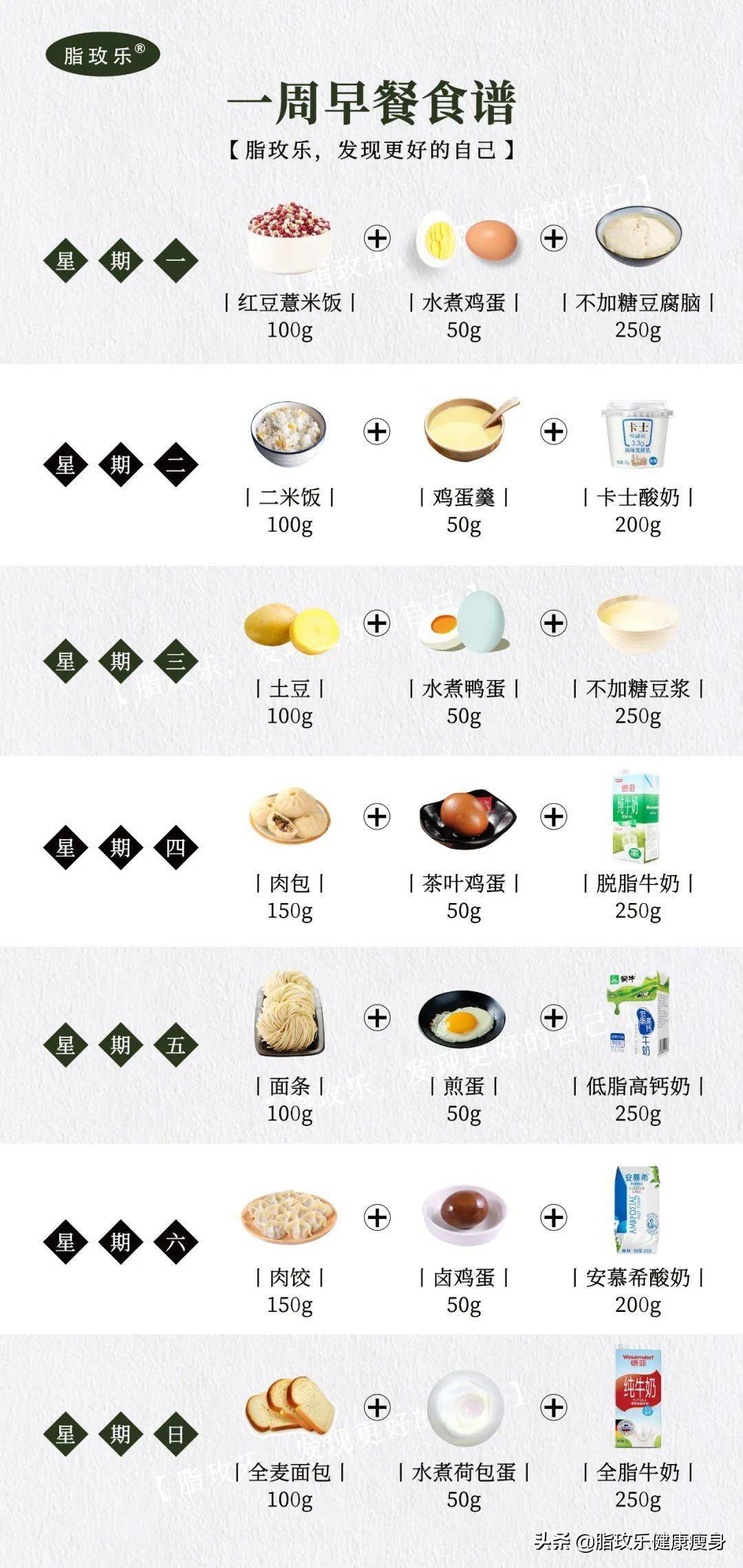 减肥吃早餐最佳时间_早晨几点吃早餐最佳时间_早餐最佳时间