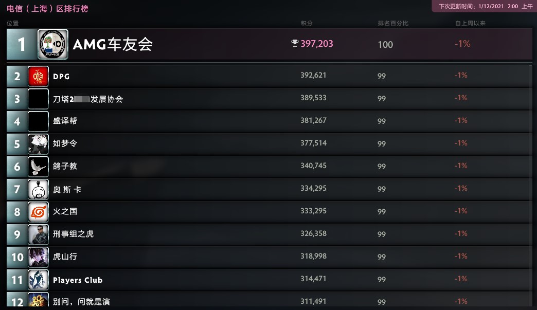 游戏服区是什么意思_游戏开服务器是什么意思_三十六计游戏68区开服