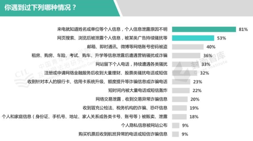 神秘的nomosaic：数字世界的前沿技术