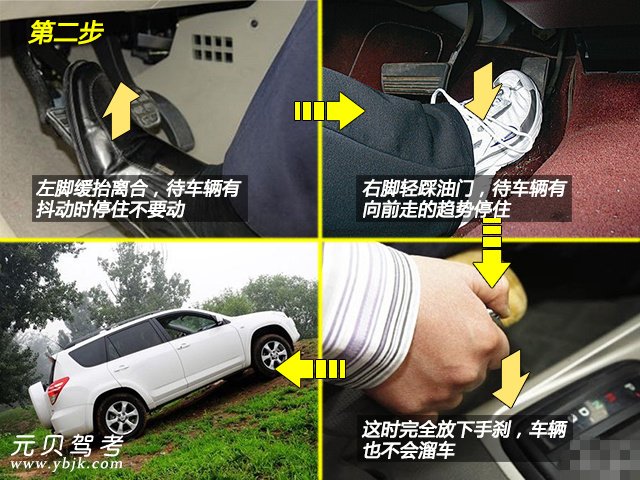 学车程序_驾校学车程序_学车流程具体步骤