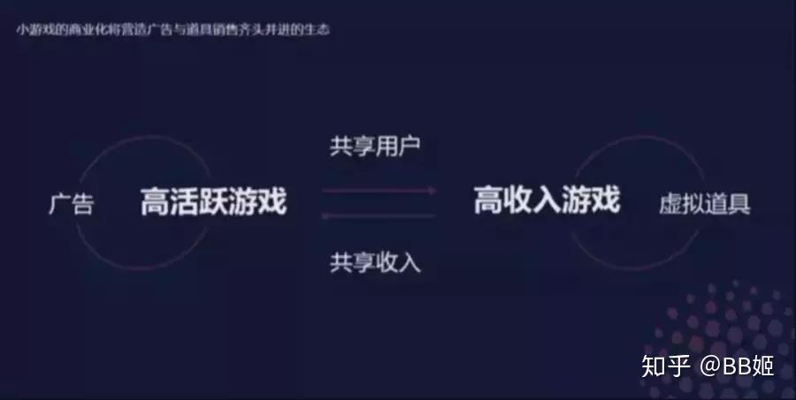 中国移动游戏大厅官网_中国移动游戏_中国移动游戏玩家