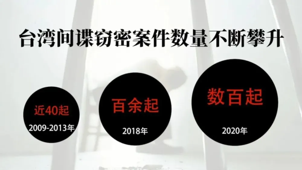 谍变 陈雨涵_谍变陈雨涵txt下载_谍变陈雨涵在线阅读
