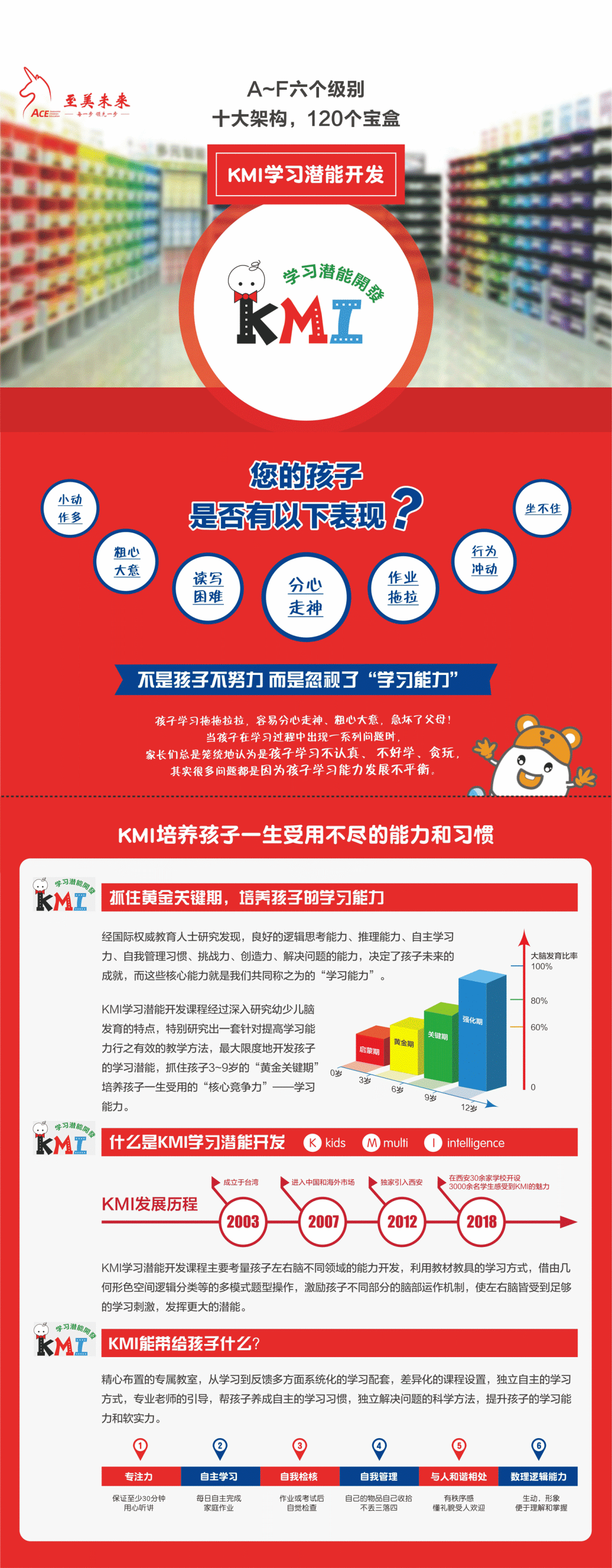 晓教育_晓教育集团星火教育_晓教育oa系统