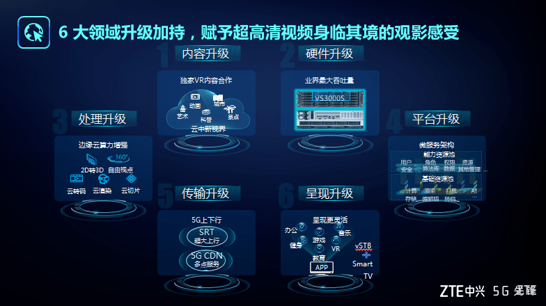 cf视频搞笑视频_多米诺视频视频_微微视频