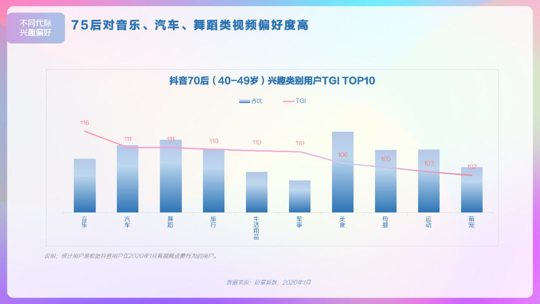 抖音升级最新版_抖音最新升级版本_抖音最新升级版在那里查询