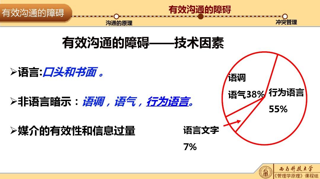 收获日2怎么调中文_未转变者怎么调中文_追光者钢琴谱c调