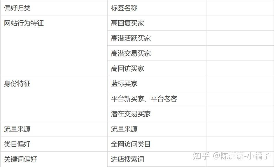 优选平台起名_优选平台_优选平台怎么加入