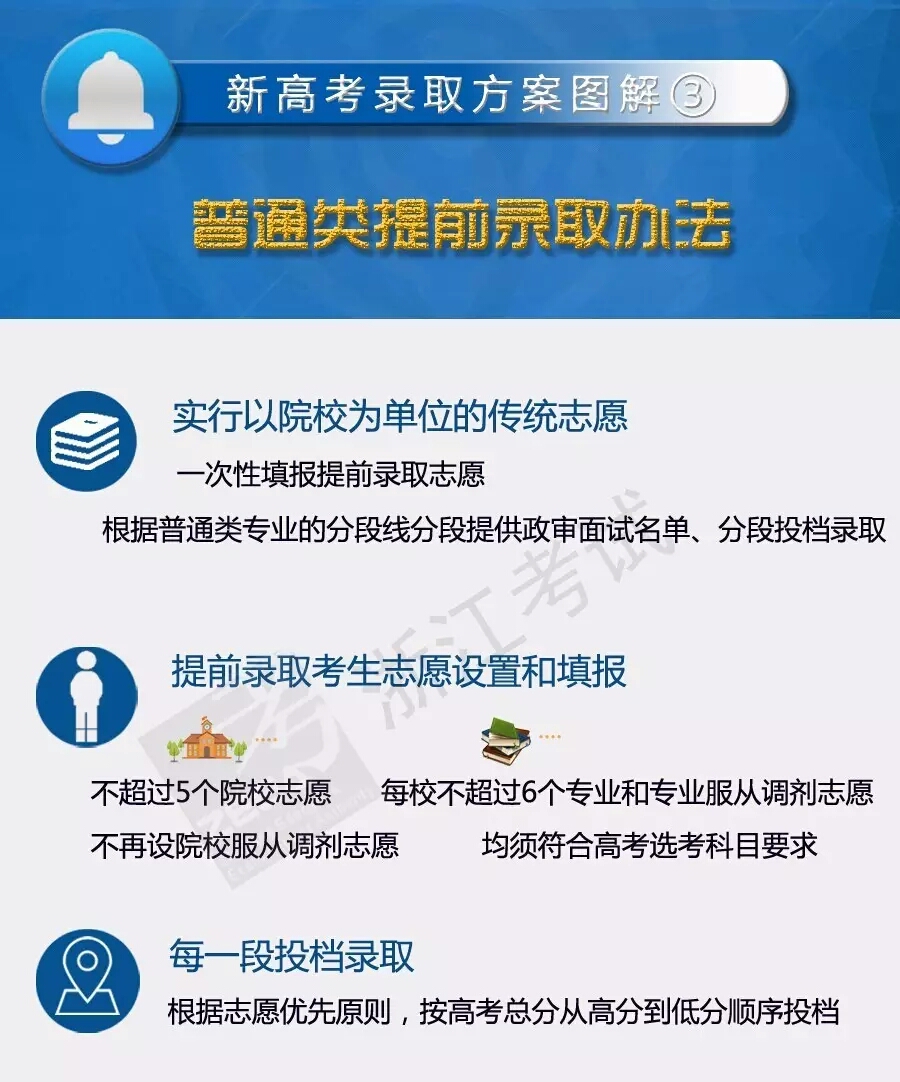 湖南高考信息招生港官网_湖南高考招生信息官网_湖南高校信息招生网