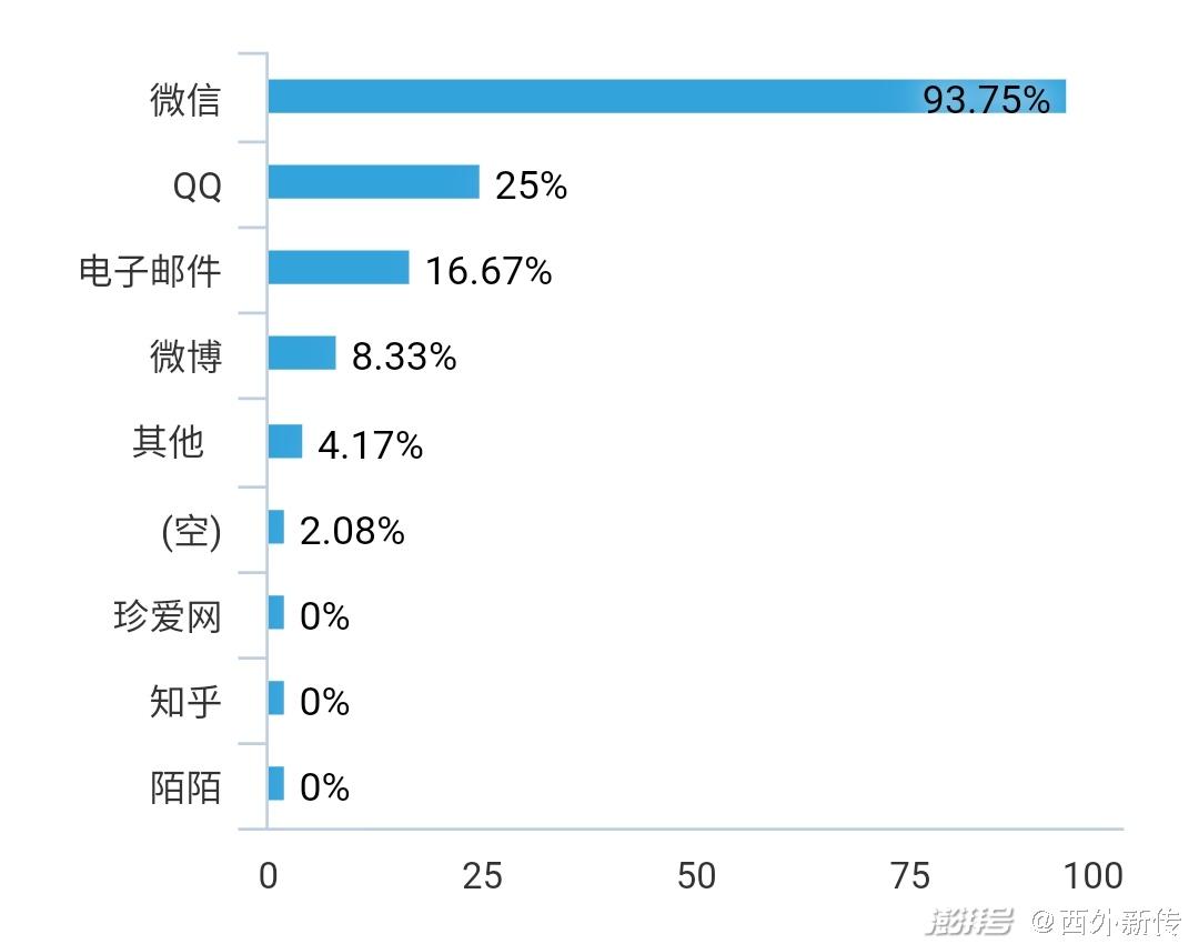 抗推位的意思_抗推位是什么意思_抗推位怎么玩