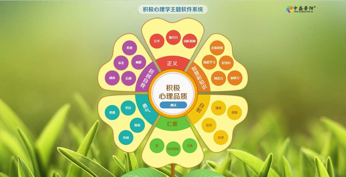 个子矮小怎样才能长高_个子_三个子