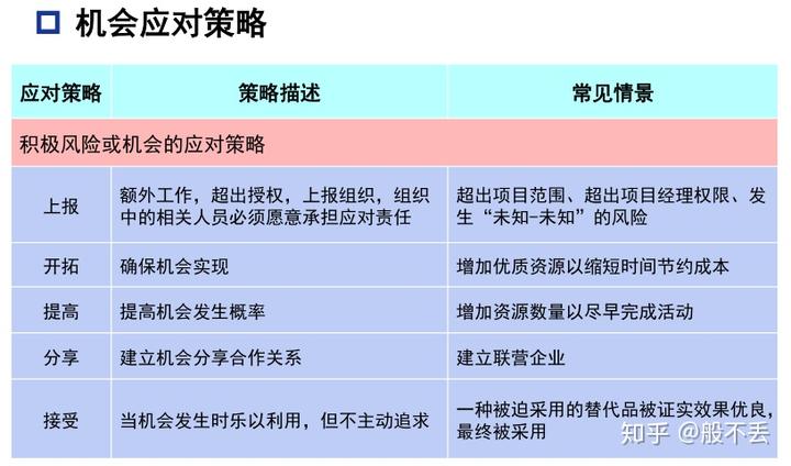 富翁大作战破解版无限金币_富翁大作战_大富翁11