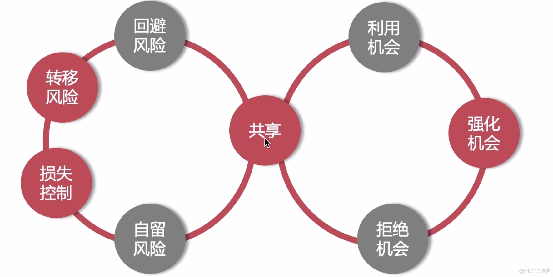 富翁大作战破解版无限金币_大富翁11_富翁大作战