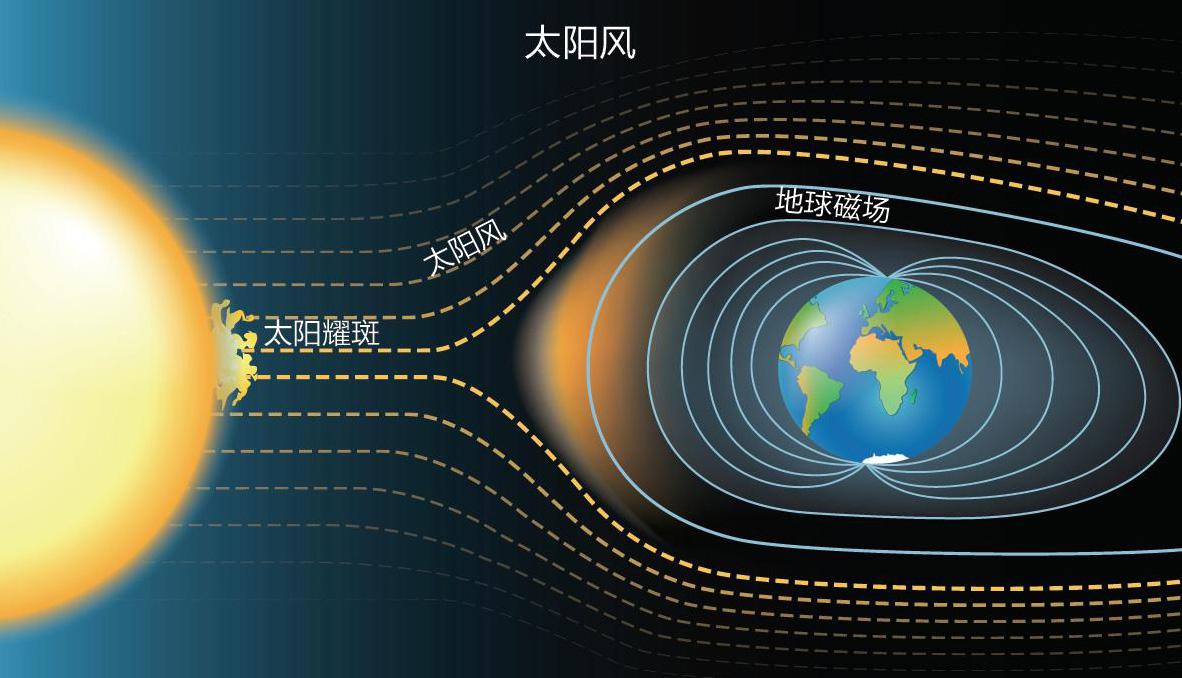 电磁风暴百度百科_电磁风暴_电磁风暴停服了吗