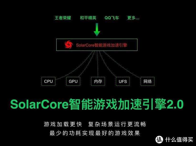 我的世界卡顿怎么解决_你有点卡顿怎么办_你卡顿怎么办