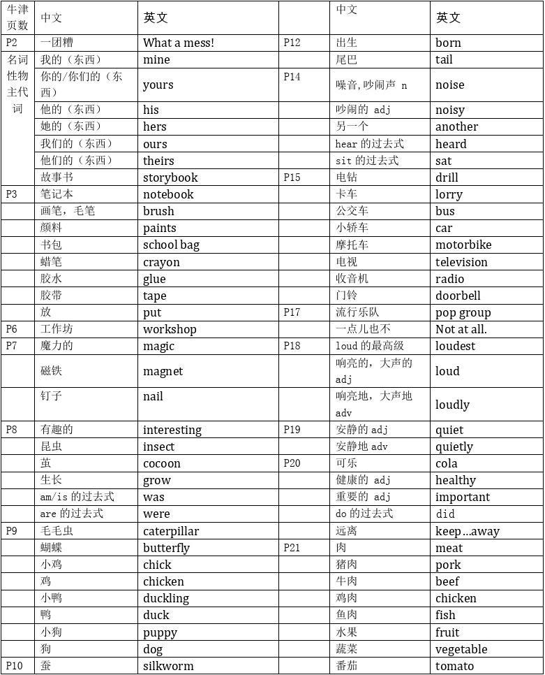 词海在线查询_海词_词海的意思