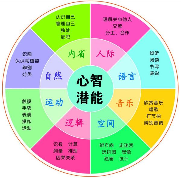 红糖暖胃不暖b下一句_暖才_红糖暖胃不暖