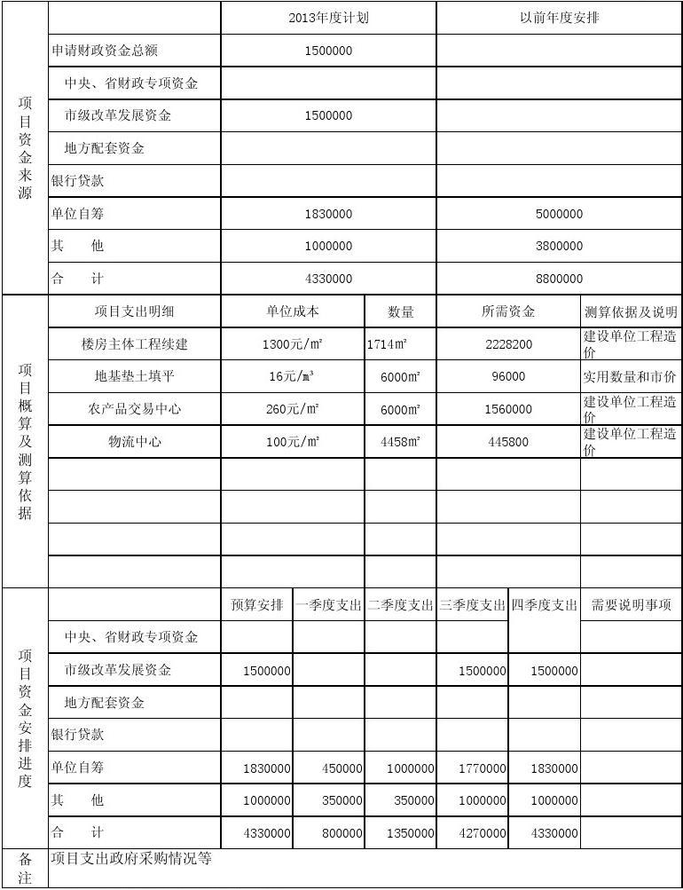 账管家APP_账管家app_账管家app官方下载