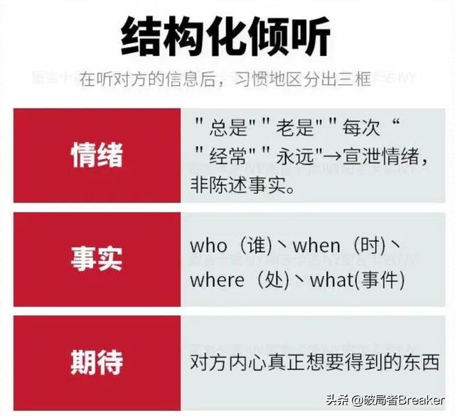 斗罗好感度系统_开局觉醒好感度系统_好感度系统
