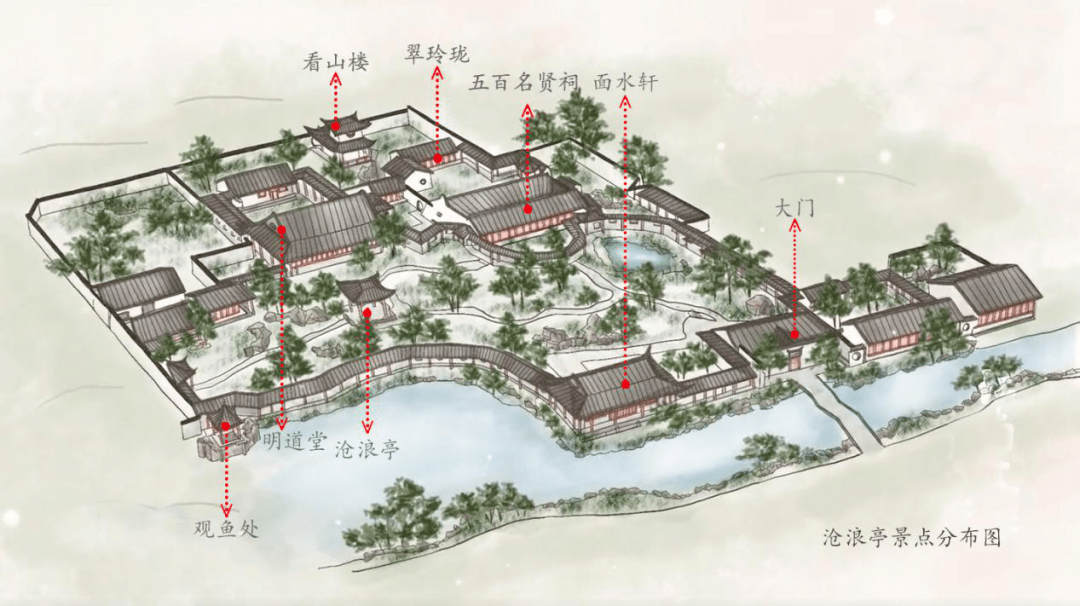 纪元1800布局_纪元1800布局_纪元1800布局