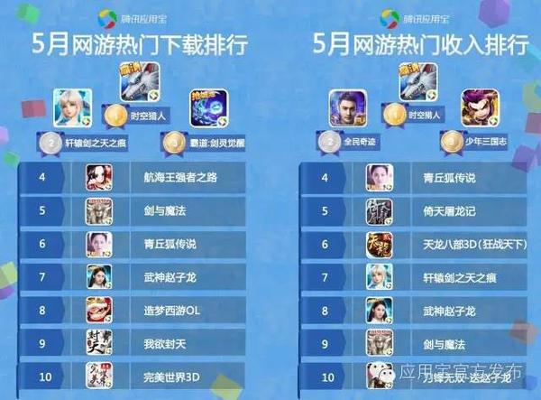 应用宝下载app下载_应用宝下载安装_应用宝下