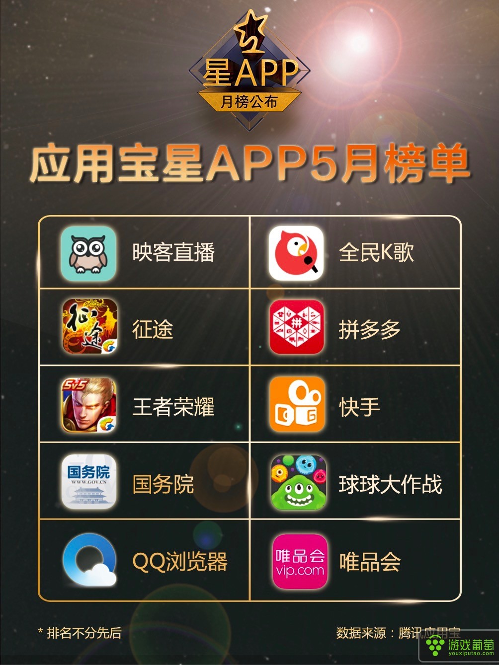 应用宝下载安装_应用宝下载app下载_应用宝下