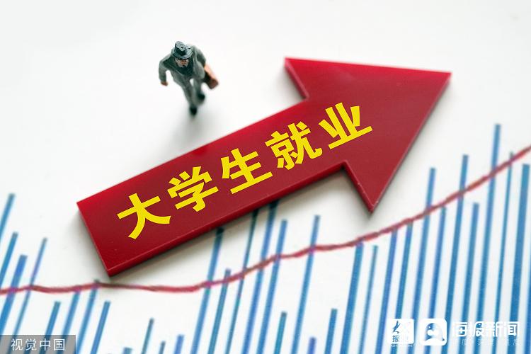 补助就业的要求是什么_就业补助_补助就业金