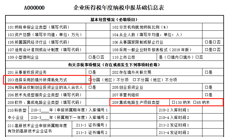 晋税通_税企通_青岛市国税局税税通