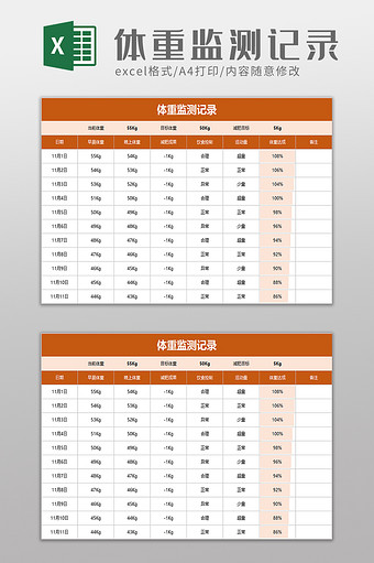 产后体重记录软件_体重记录软件下载_记录体重的软件