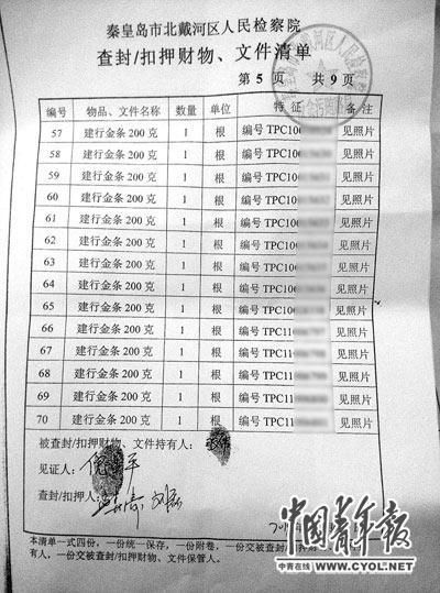 游戏寻物环游记河南攻略_寻物游戏_游戏寻物环游记四川大象