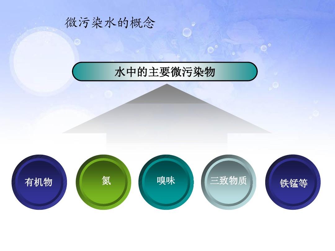 辐射2_辐射对人体的危害_辐射4