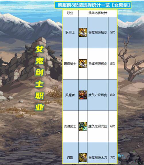 刀剑封魔录技巧_刀剑封魔录攻略_刀剑封魔录玩法