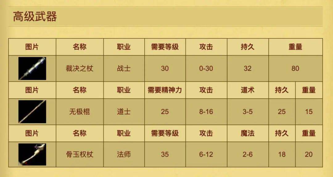 神器奥普_奥恩神器s9_奥奇传说辅助器八门神器