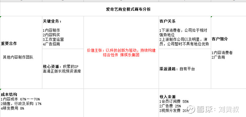 票圈视频下载安装_票圈视频_票圈视频什么意思