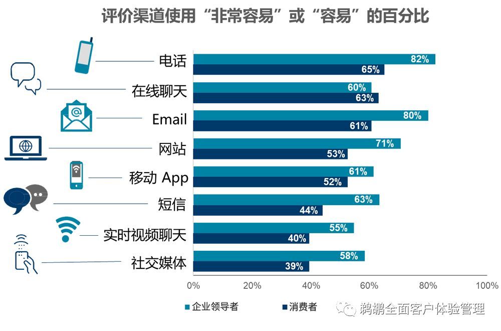 应用市场免费下载_应用免费下载市场app_应用免费下载市场在哪