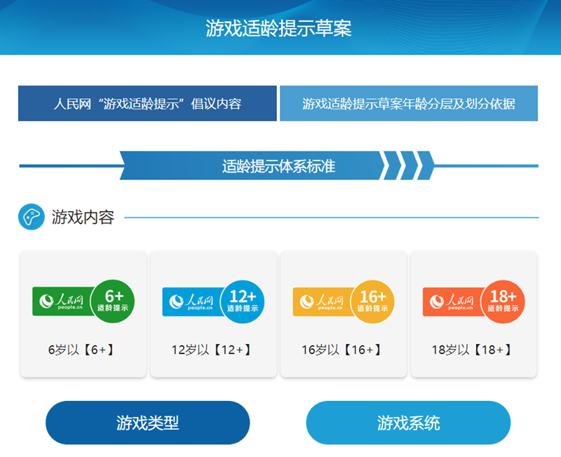 手机游戏io操作出错_手机游戏ios_很h的手机游戏ios