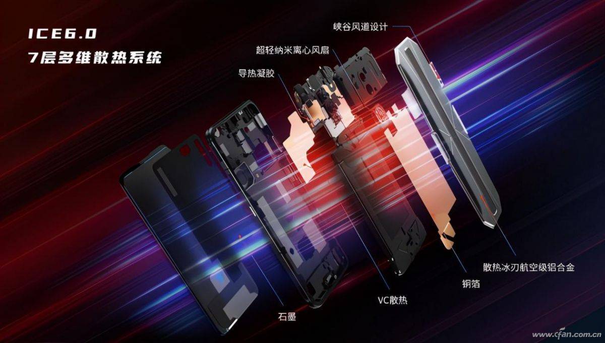 华为玩游戏发热严重吗_华为v20玩游戏手机发热_华为打游戏发热严重