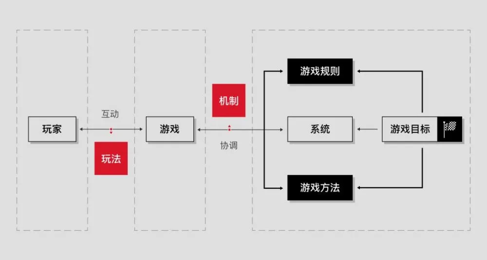 耐玩休闲女神游戏手机版_好玩的女神游戏_女神类游戏